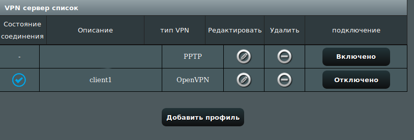 Настройка OpenVPN клиента на роутере (на примере RT-AC88U)